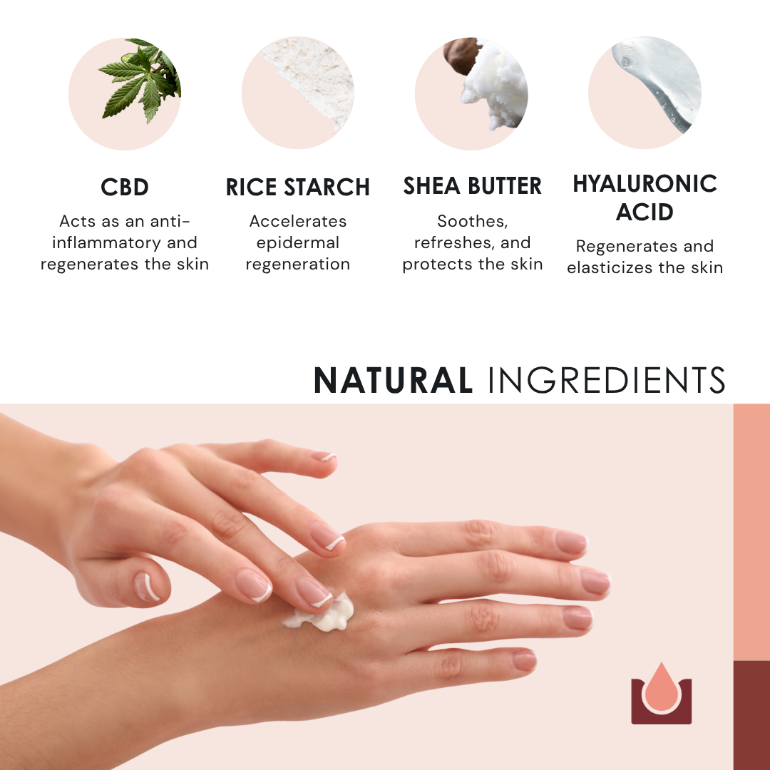 4DERMA - Natural Soothing Face and Body Cream for Eczema, Acne and Psoriasis - 50 ml