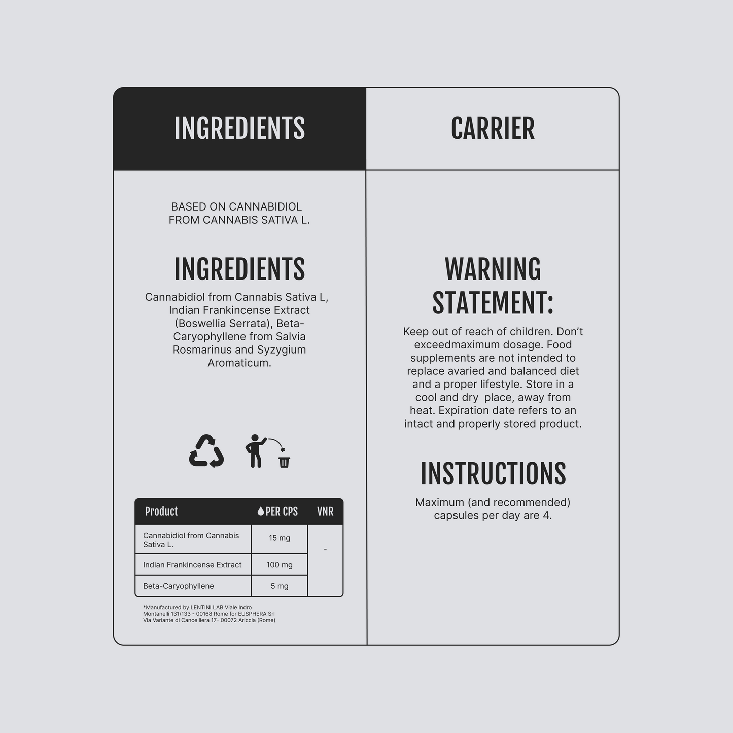 4DOL PINK - Dietary supplement for support during the menstrual cycle - 10 caps