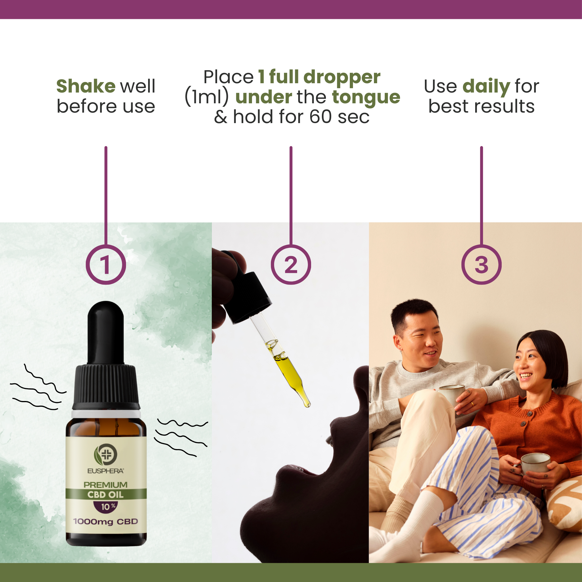 CBD OIL 10% with Turmeric & Ginger - 10 ml