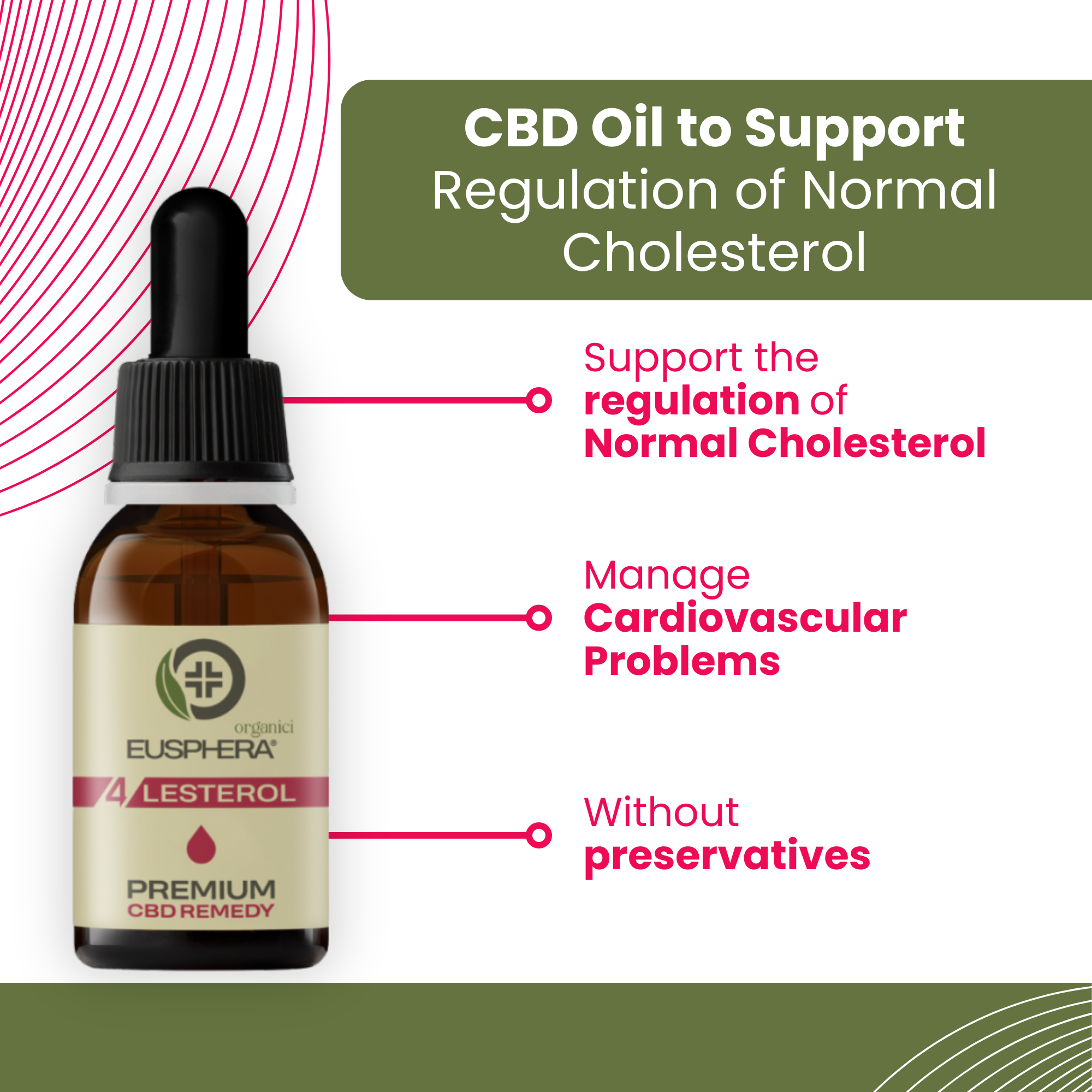 4LESTEROL - CBD Oil to Support the Regulation of Normal Cholesterol - 30 ml