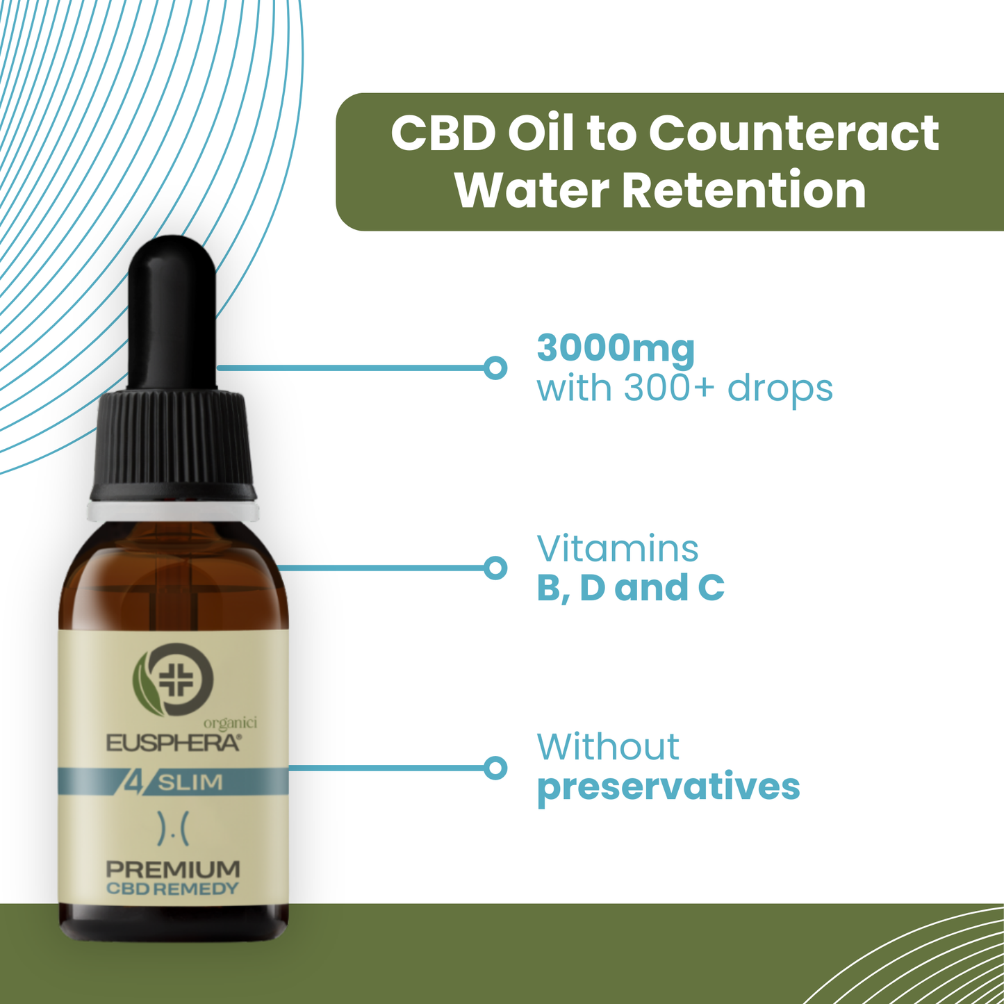 4SLIM - CBD Oil to Counteract Water Retention - 30 ml
