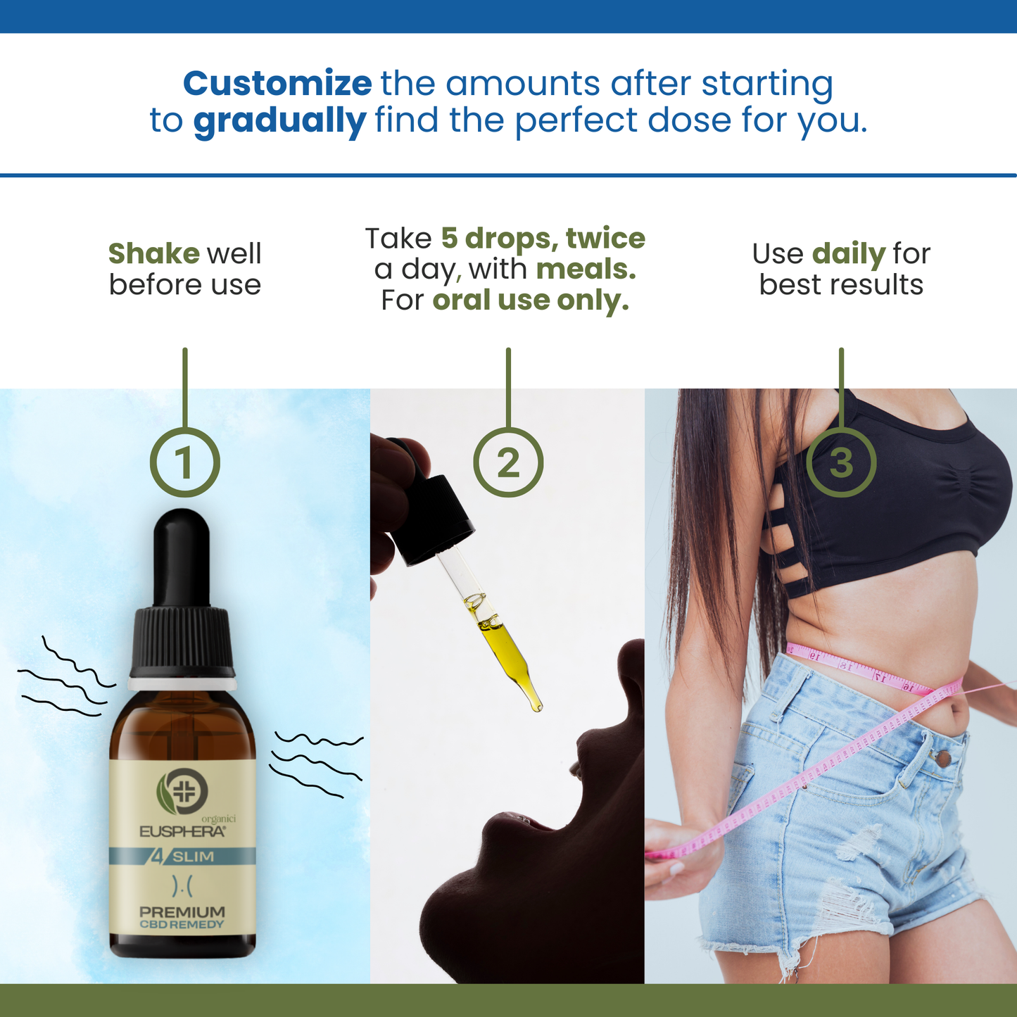 4SLIM - CBD Oil to Counteract Water Retention - 30 ml