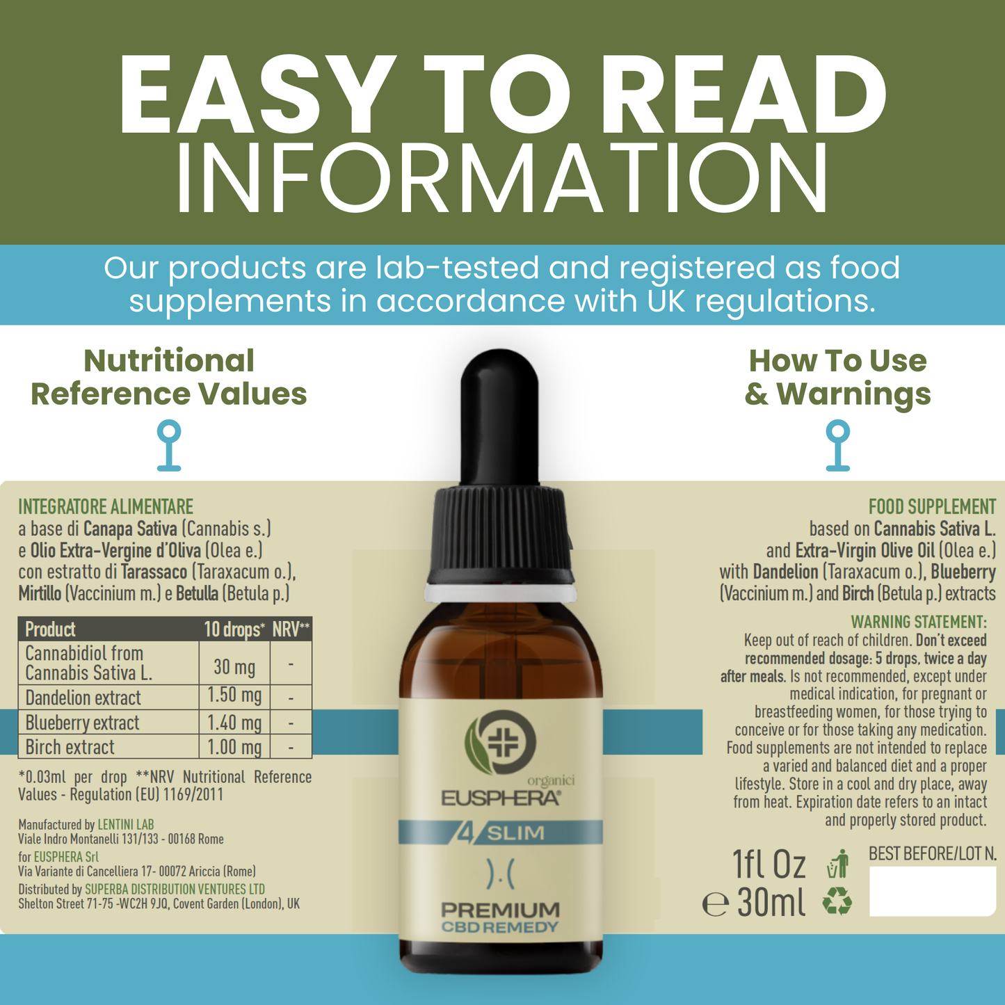 4SLIM - CBD Oil to Counteract Water Retention - 30 ml