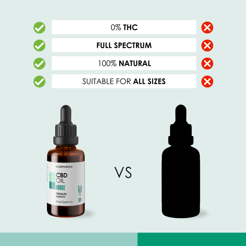 Why choose CBD OIL HORSE