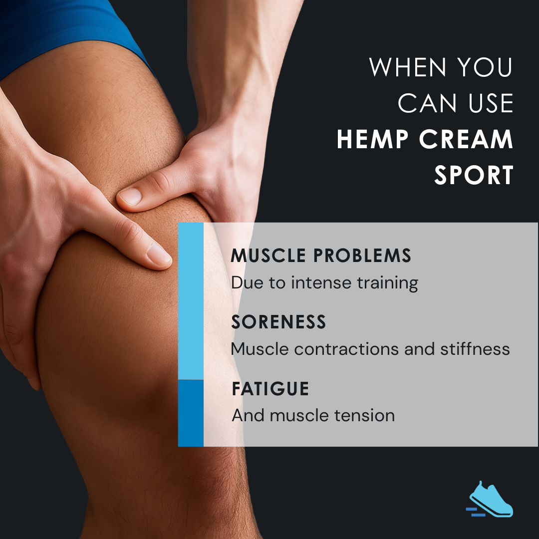 4SPORT - Natural Muscle Rub Cream with CBD, Aloe Vera and Devil's Claw - 75 ml