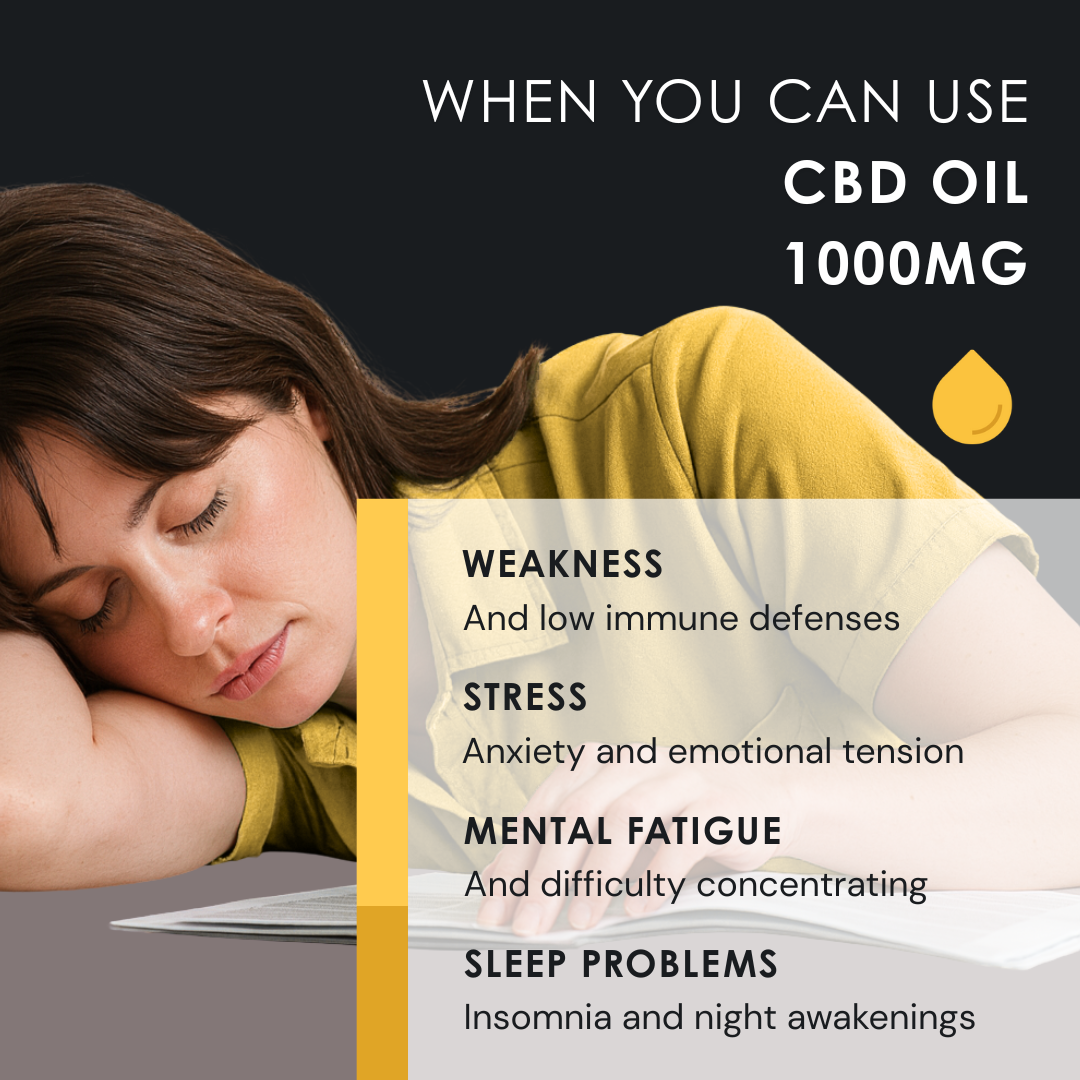 Hemp Extract Oil 1000mg Premium - 10 ml