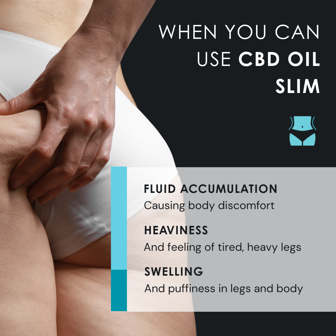 4SLIM - CBD Oil to Counteract Water Retention - 30 ml
