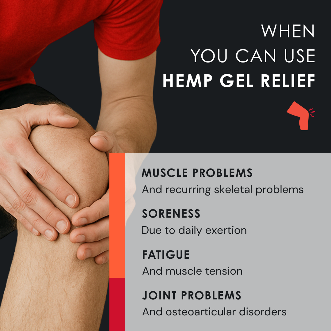 4RELIEF - Fast-Absorbing Soothing Gel for Bones and Joints - 75 ml