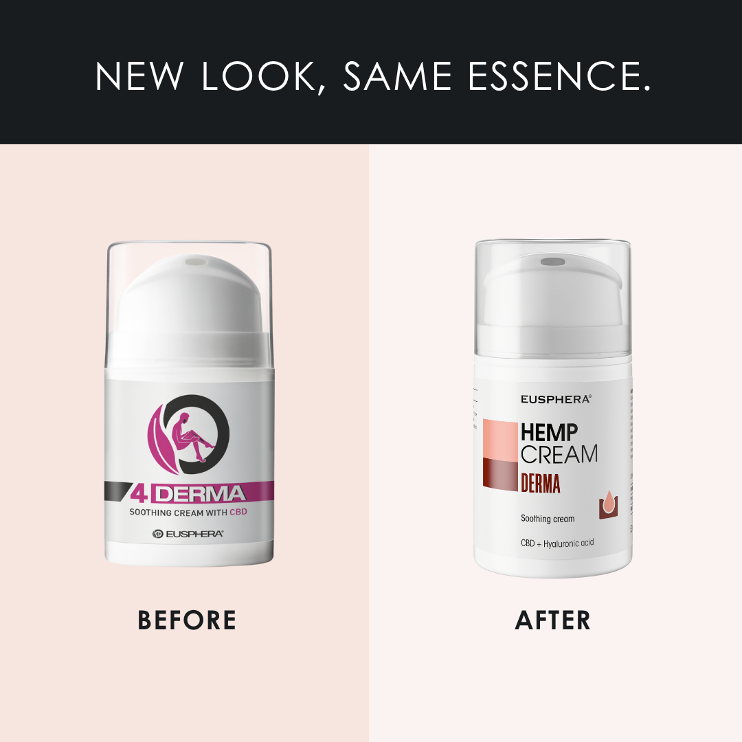 4DERMA - Natural Soothing Face and Body Cream for Eczema, Acne and Psoriasis - 50 ml