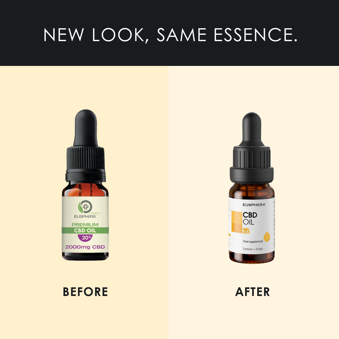 CBD OIL 20% with Turmeric & Ginger - 10 ml