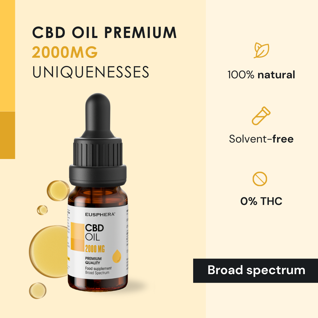 CBD OIL 20% with Turmeric & Ginger - 10 ml