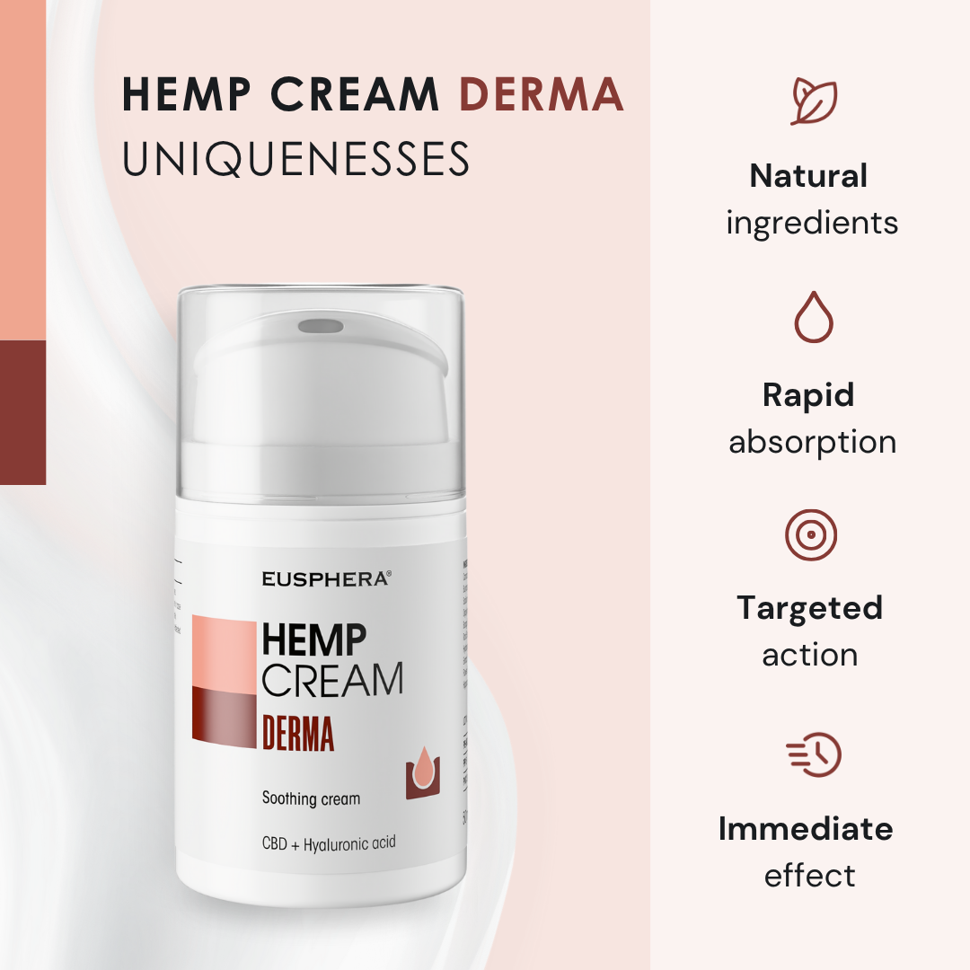 4DERMA - Natural Soothing Face and Body Cream for Eczema, Acne and Psoriasis - 50 ml