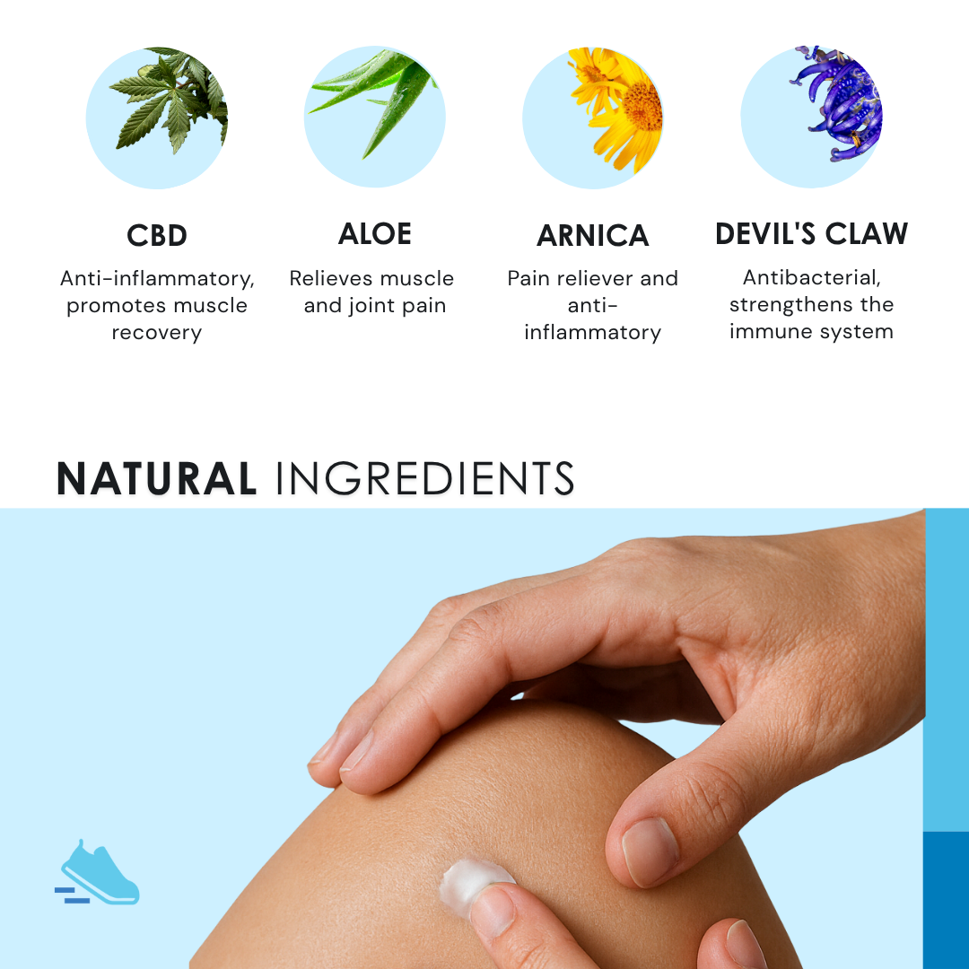 4SPORT - Natural Muscle Rub Cream with CBD, Aloe Vera and Devil's Claw - 75 ml