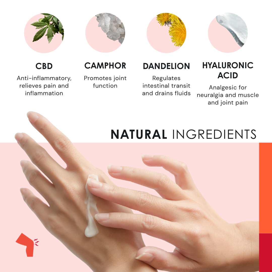 4RELIEF - Fast-Absorbing Soothing Gel for Bones and Joints - 75 ml