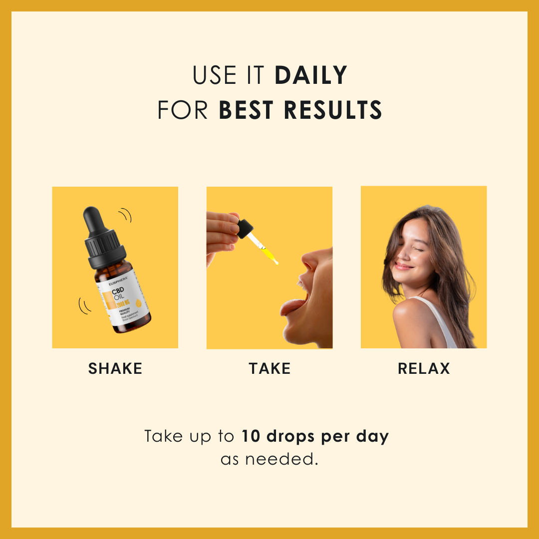 CBD OIL 20% with Turmeric & Ginger - 10 ml