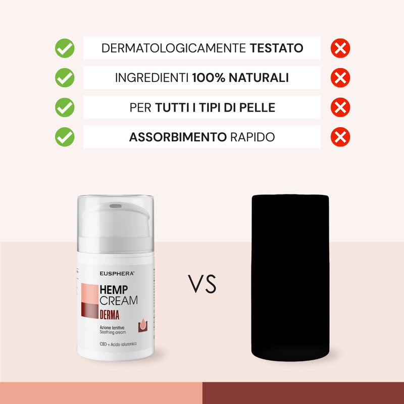 Why choose Hemp Cream Derma