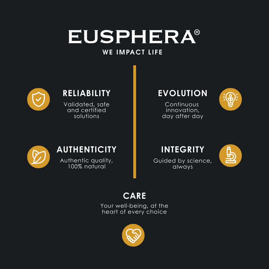 4LESTEROL - CBD Oil 30 ml