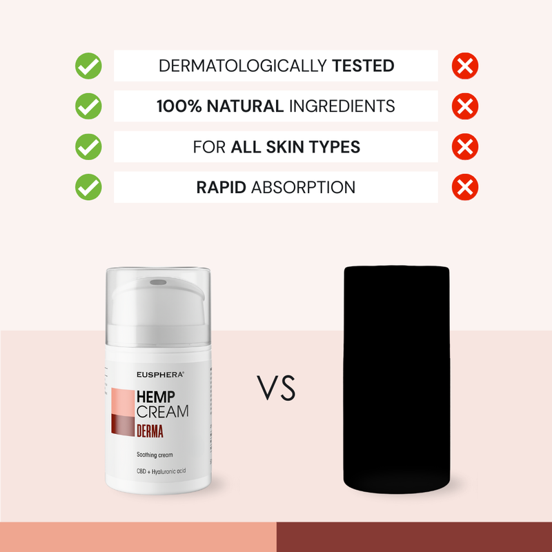 Why choose Hemp Cream Derma