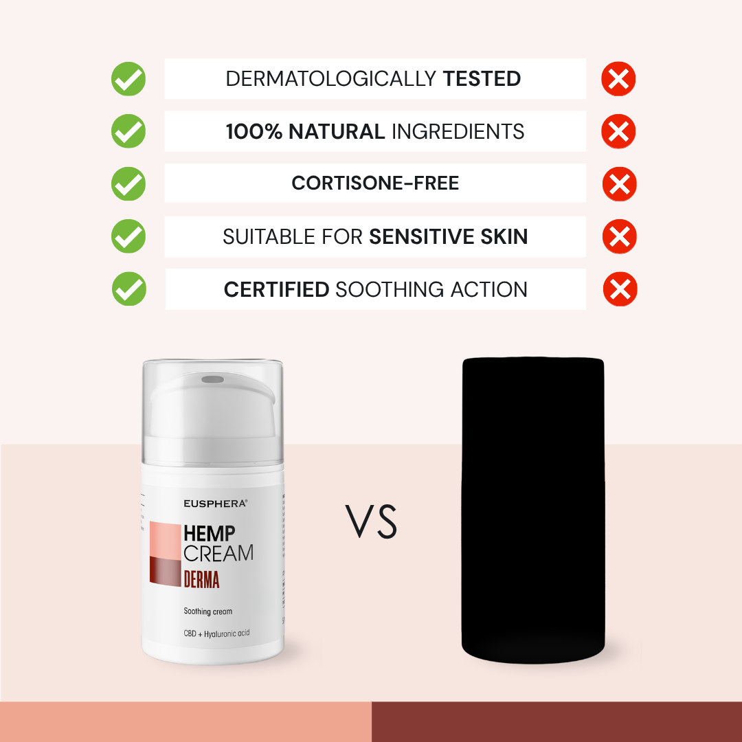 Natural soothing cream for Psoriasis - 2x50ml