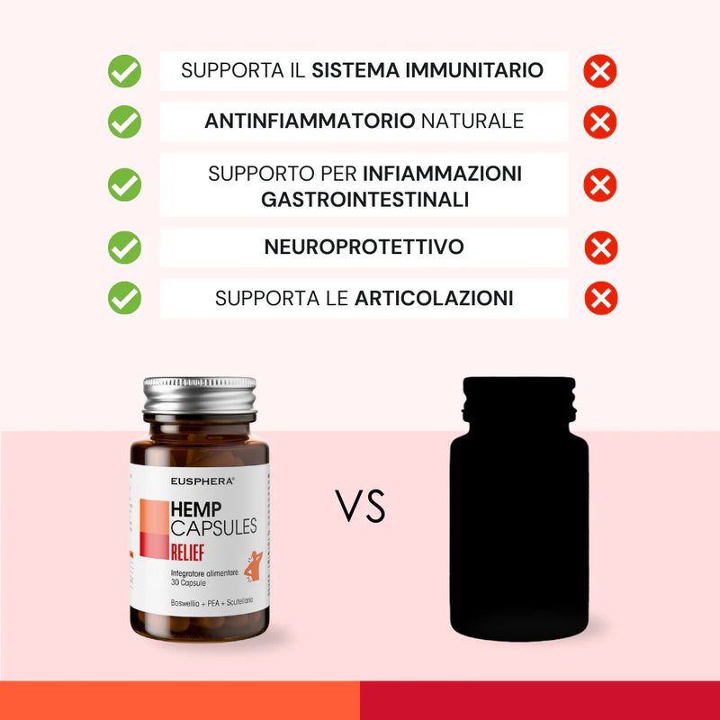 Why choose HEMP GEL RELIEF